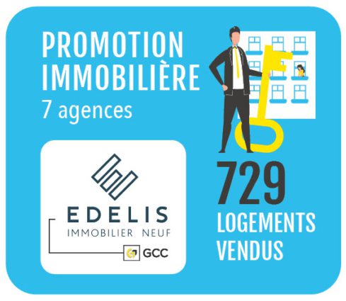 Le P Le Immobilier Groupe Gcc Entreprendre Ensemble Autrement